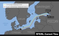 Праект маршруту «Паўночнага патоку–2»