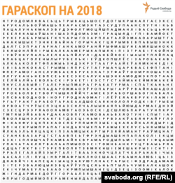 Крыжаванка-прагноз на 2018 год