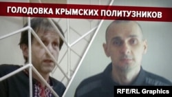 The hunger strike of Crimean political prisoners, Balukh, Sentsov